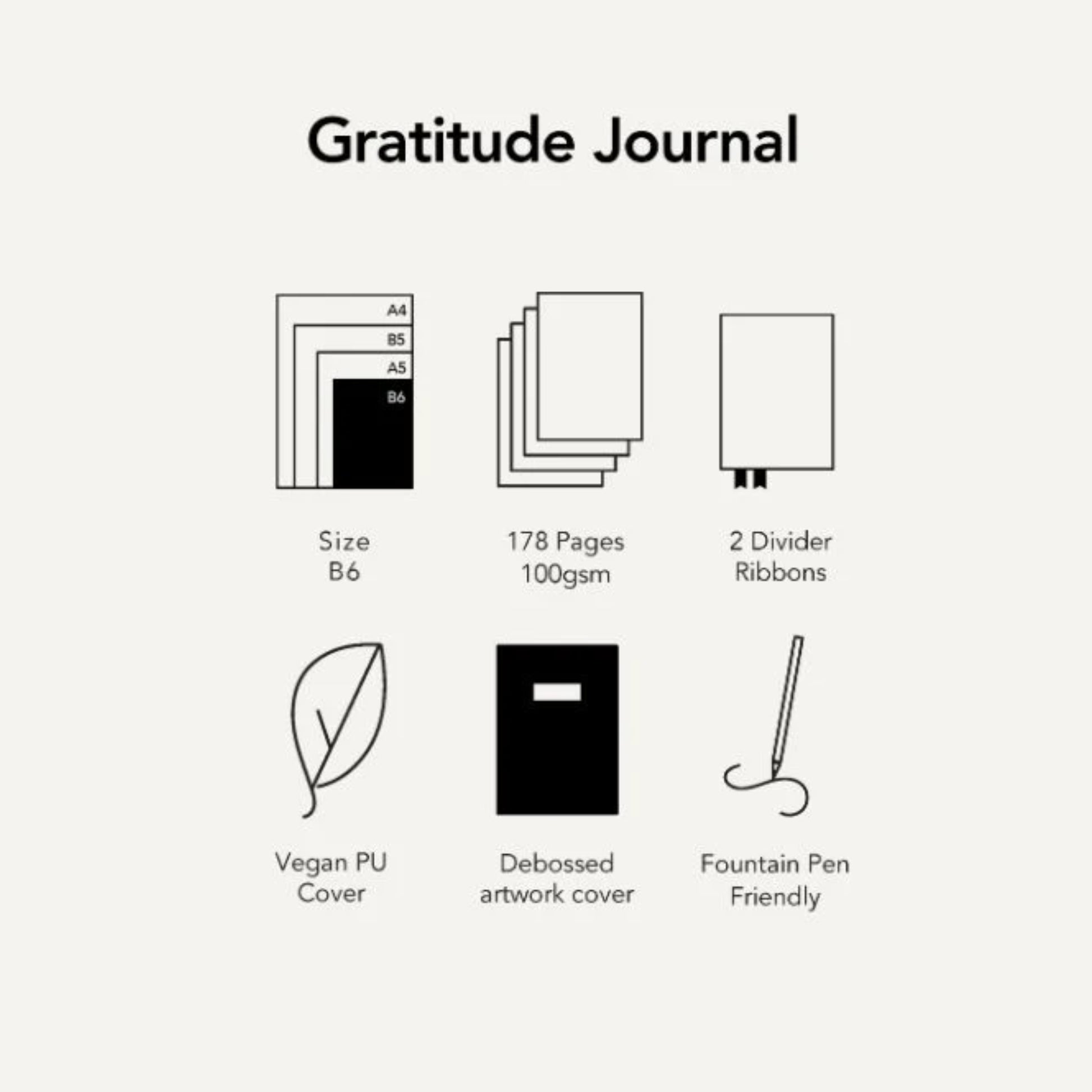 Gratitude diary quality